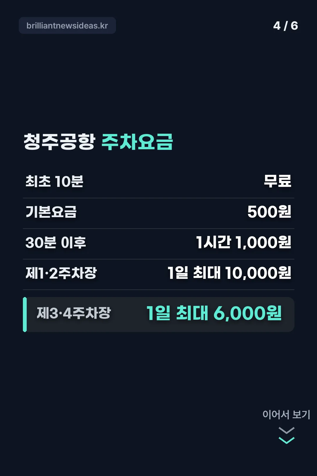 청주공항 주차요금