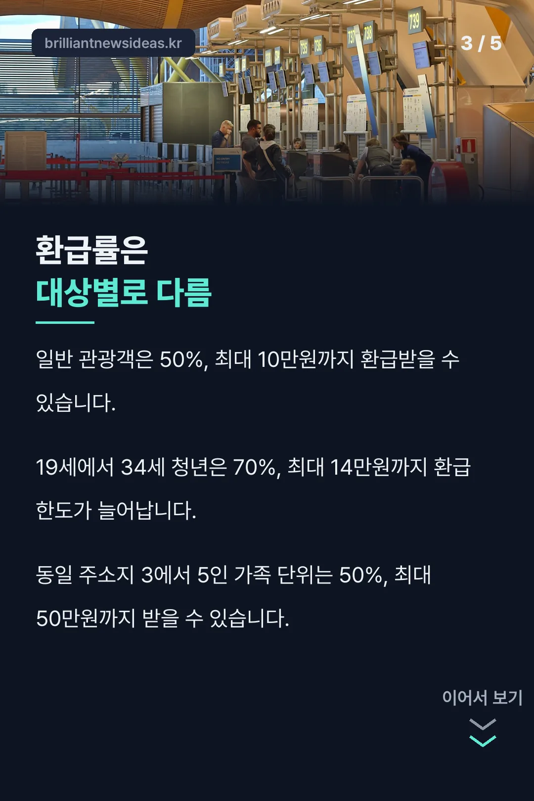 환급률 안내