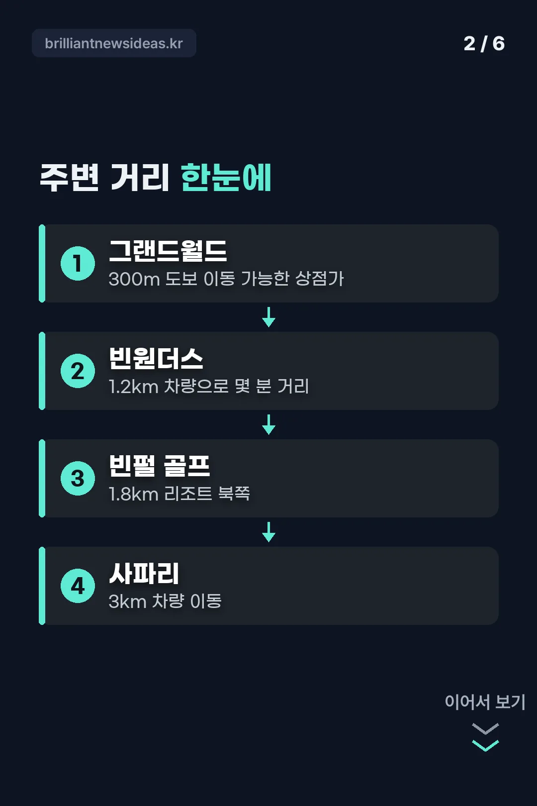 주변 관광지 거리