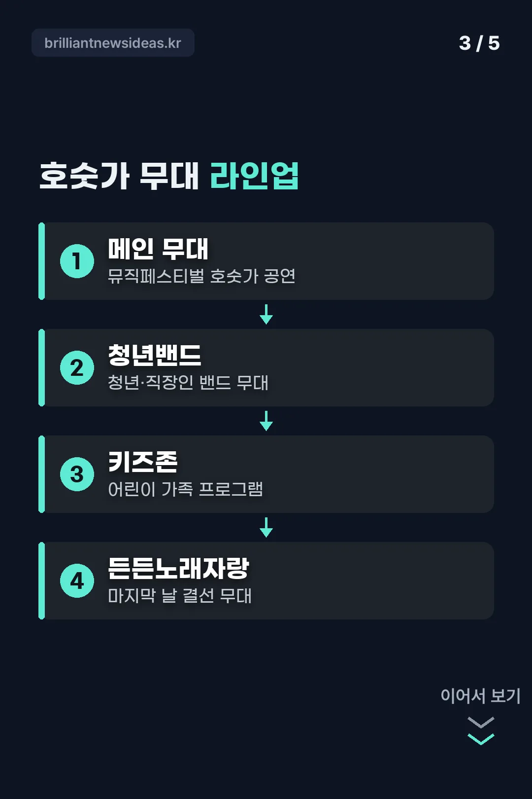 호숫가 무대 라인업