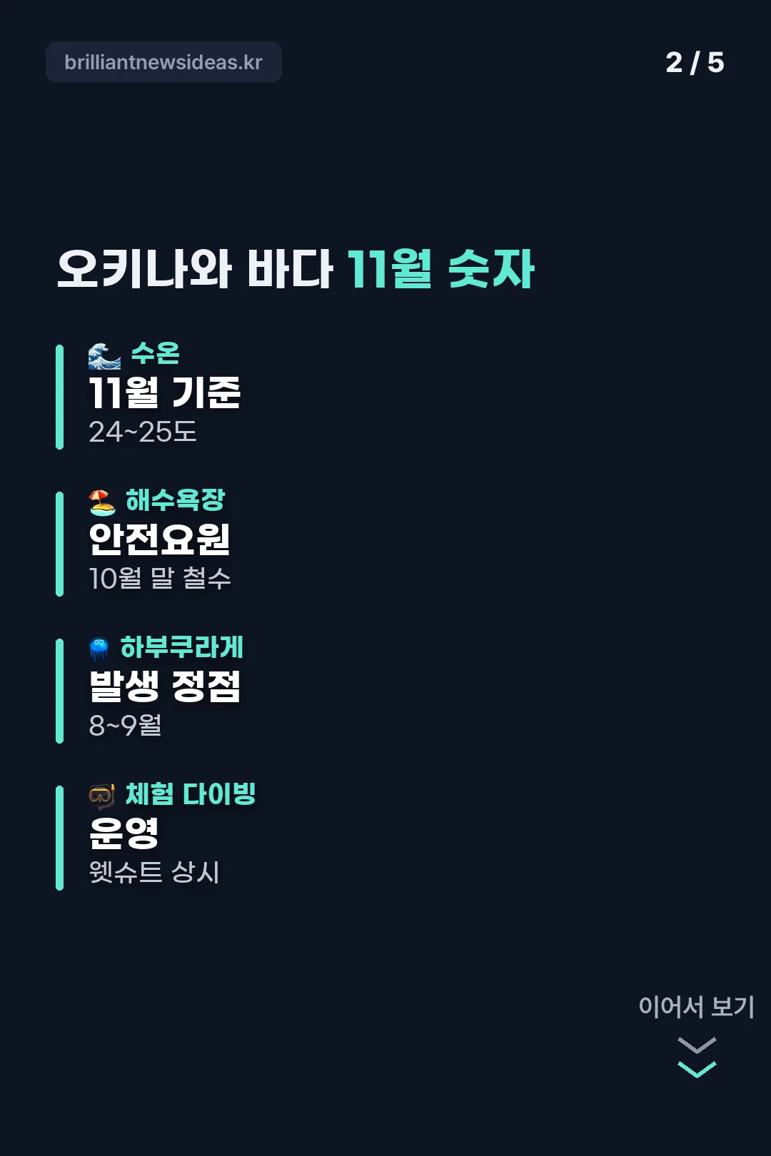 수온·해파리·폐장 숫자 정리